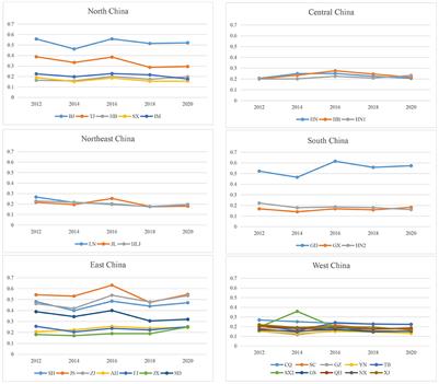 A study of the spillover effects of digital financial agglomeration on economic resilience